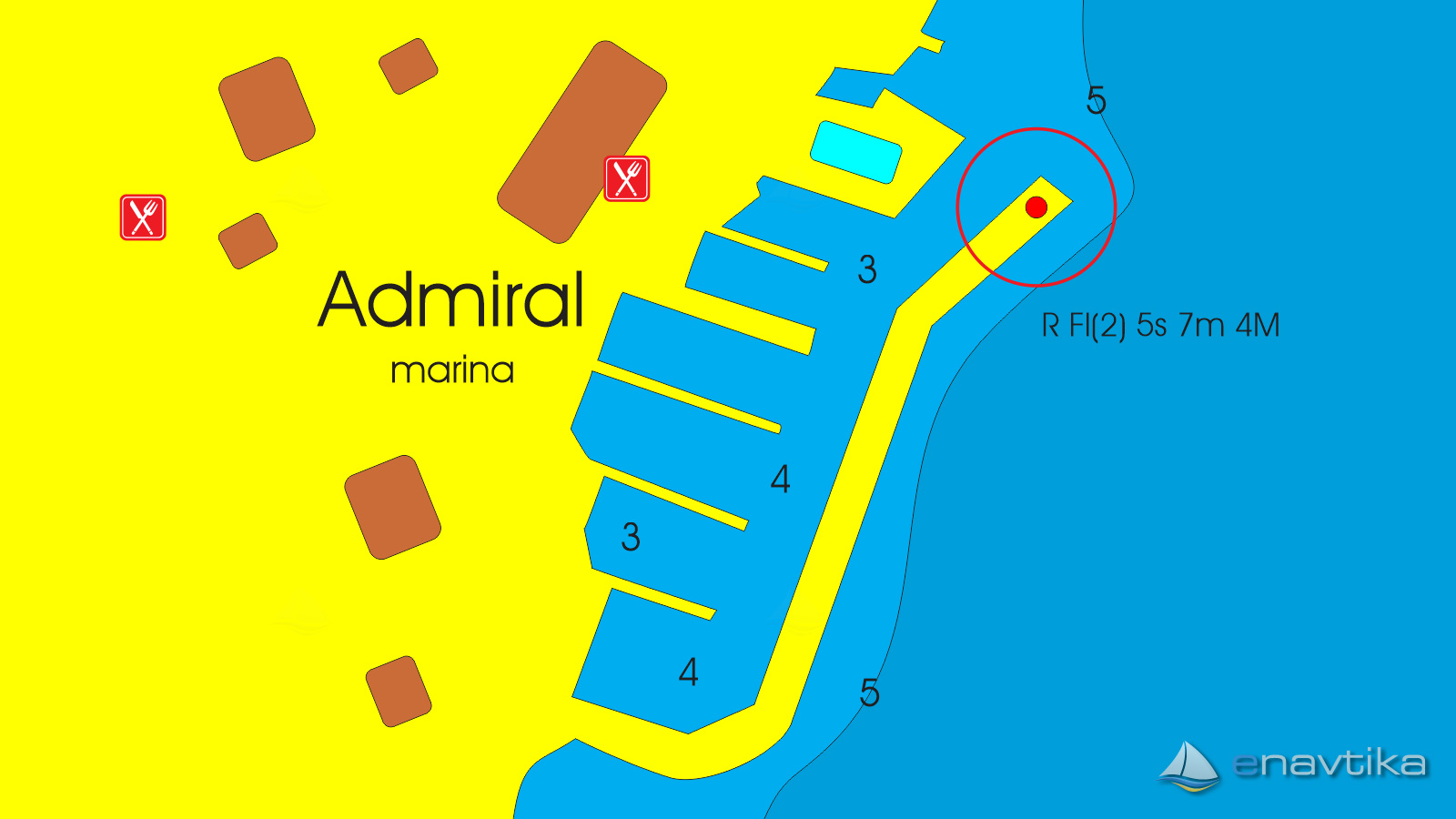 Slika Admiral 2