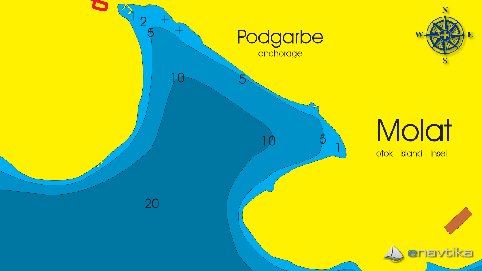 Slika Podgarbe 2