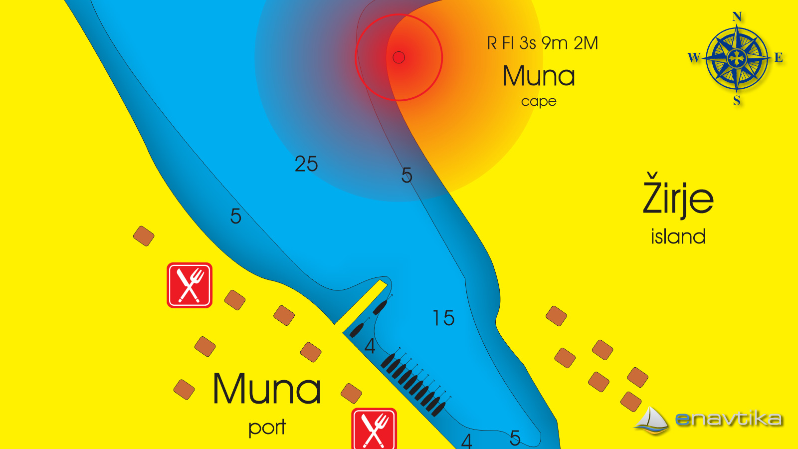 Muna E3227