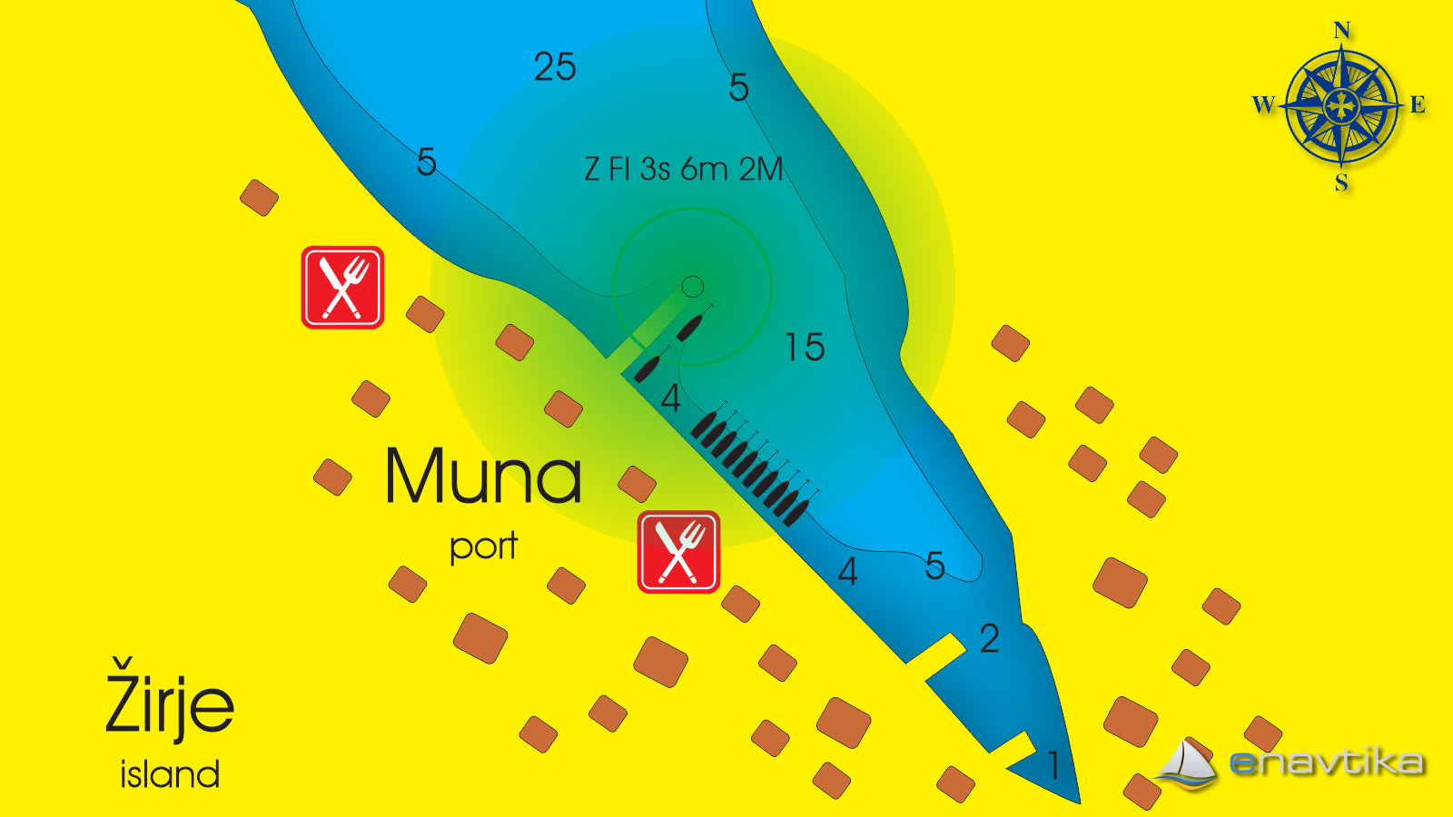Muna E3227.4