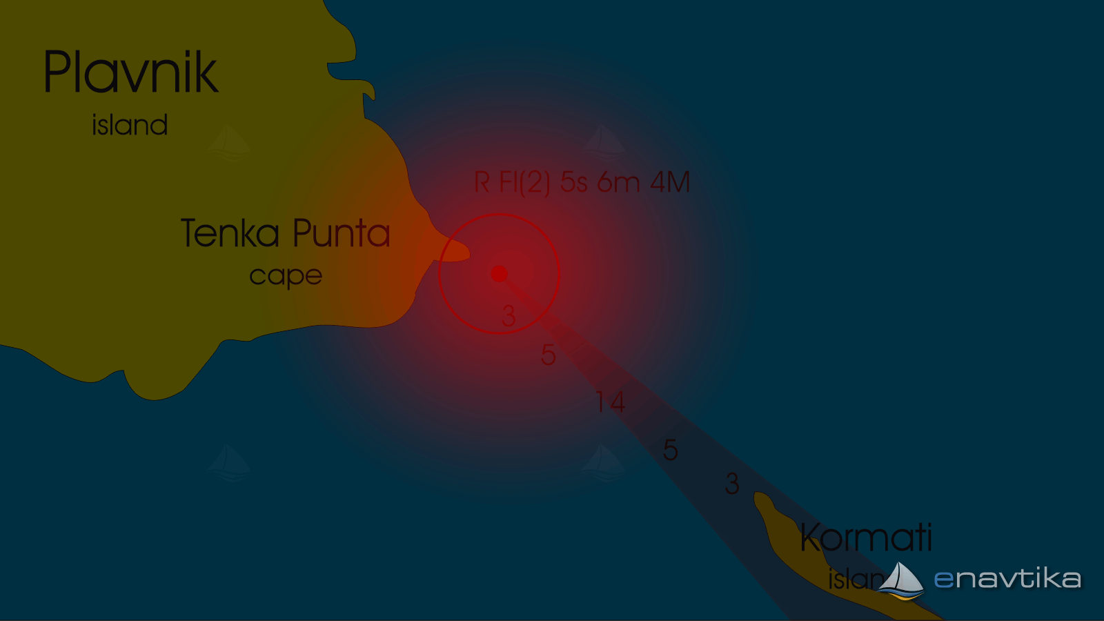 Slika Tenka Punta 2