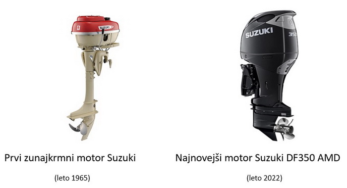 Suzuki navtični motorji