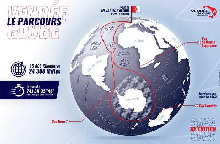 Vendee Globe 2024