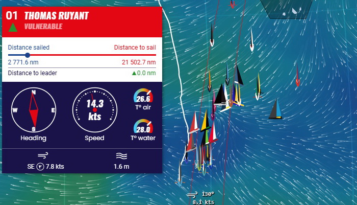 Vendee Globe 2024