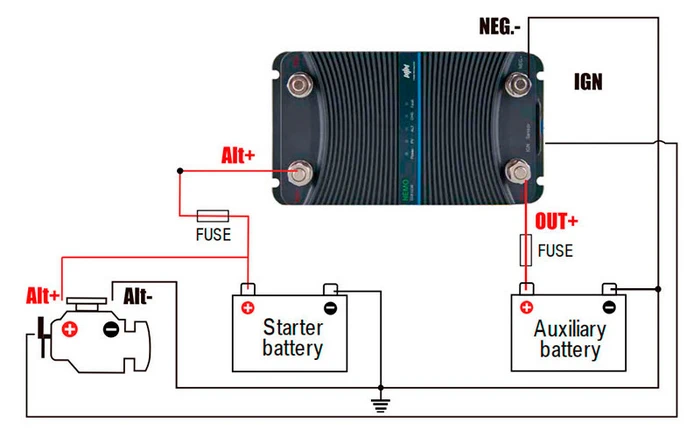 TBB Nemo DX1230 DC-DC Converter