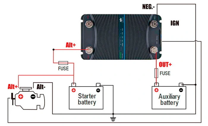 Priklop_Litijeve_Baterije_Na_Plovilo