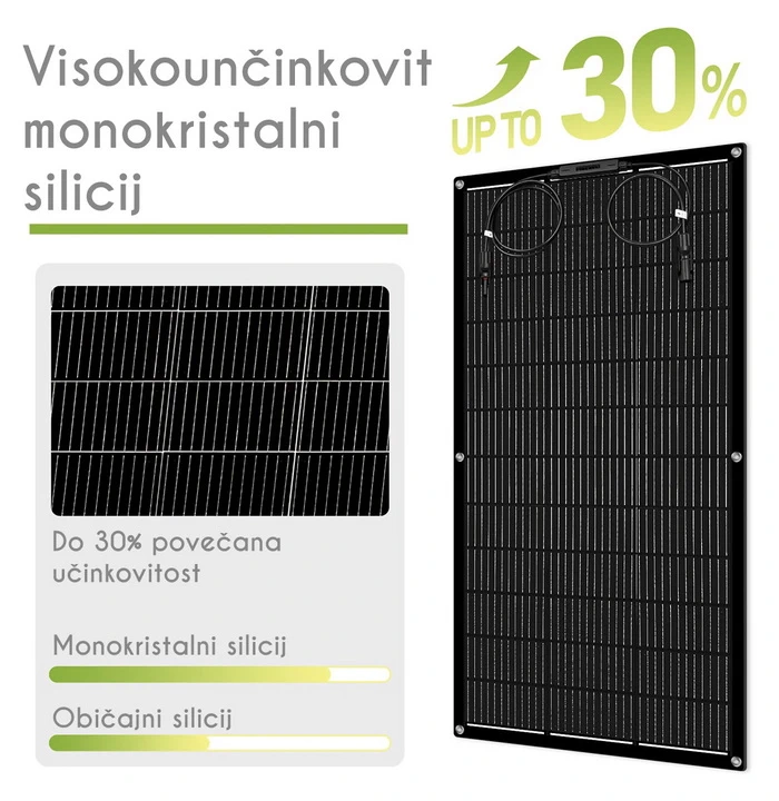 BlueCell_Solarni_Panel_180Wp