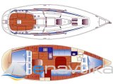 Prodam jadrnico Bavaria 36 Cruiser